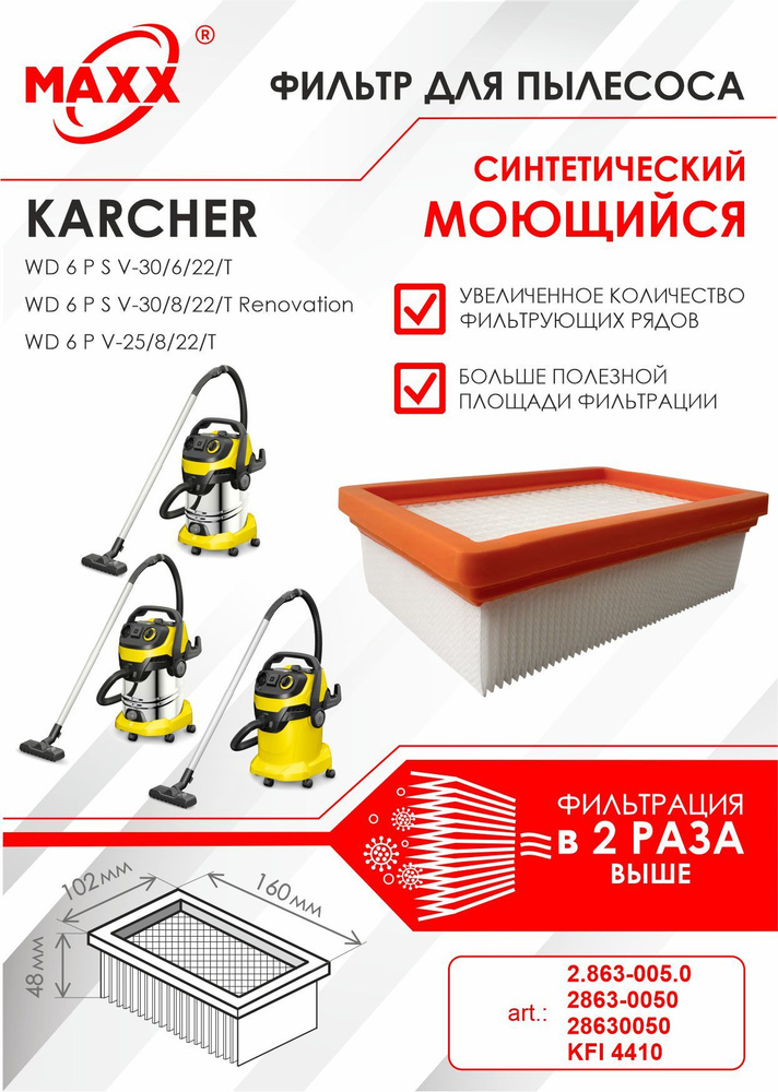 Моющийся плоский складчатый фильтр для пылесоса Karcher WD 6 P S V-30/6/22/T, Karcher WD 6 P S V-30/8/22/T #1