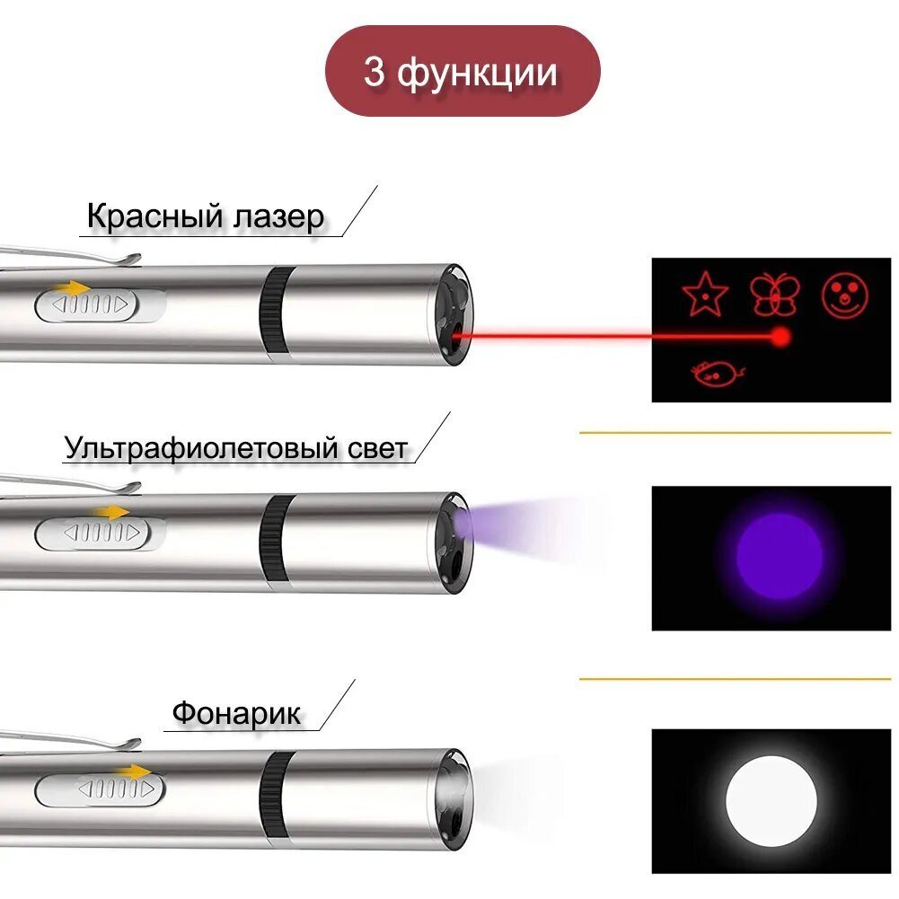 Текст при отключенной в браузере загрузке изображений