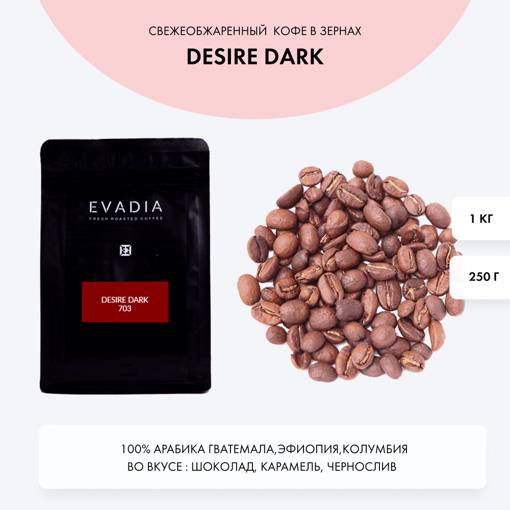 Кофе в зернах DESIRE DARK, 250 г, EvaDia,ОБЖАРКА В ДЕНЬ ОТГРУЗКИ, 100% арабика  #1