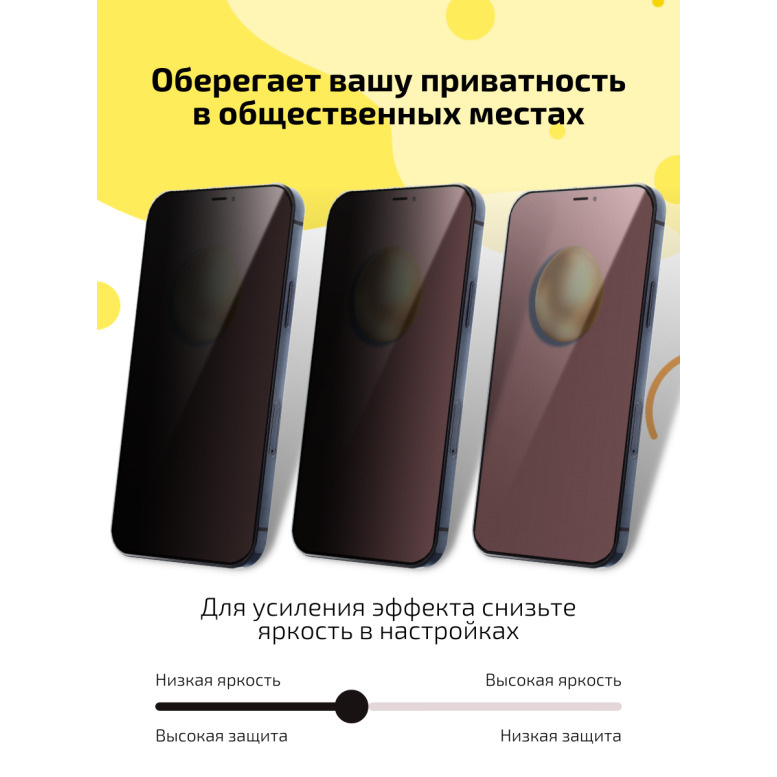 Защитное стекло антишпион для Iphone 13 Pro Max / 14 Plus Антишпион на ...