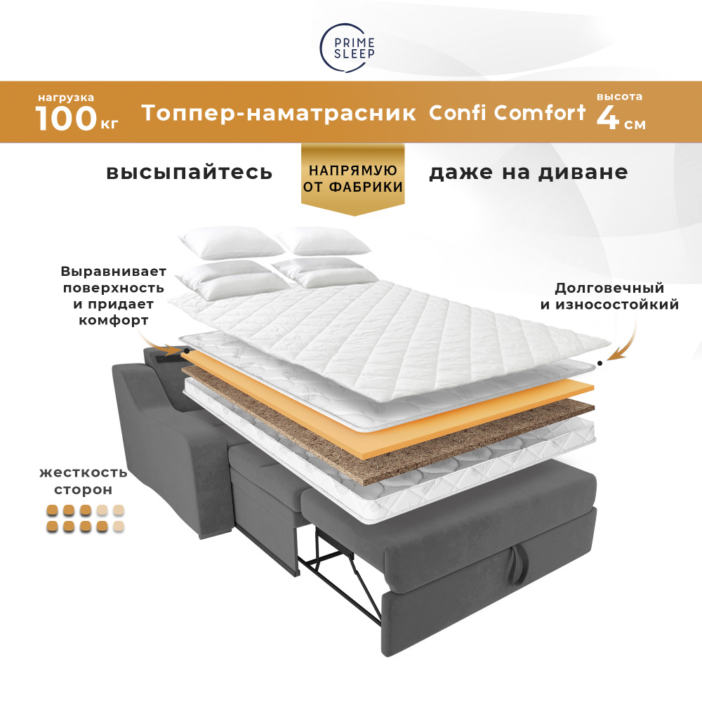 PRIME SLEEP Матрас Confi Comfort, Беспружинный, 90х200 см #1