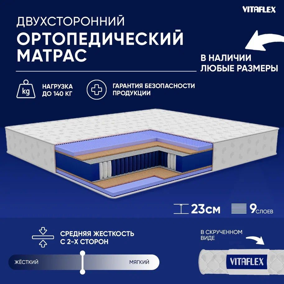 VITAFLEX Матрас Ортопедический матрас VITAFLEX Medicine GSk 175x185, независимые пружины, с кокосом, #1