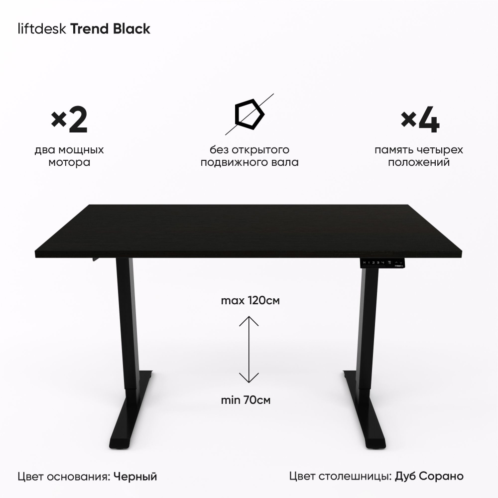 Компьютерный стол с регулировкой высоты для работы стоя сидя 2-х моторный liftdesk Trend Черный/Дуб Сорано #1