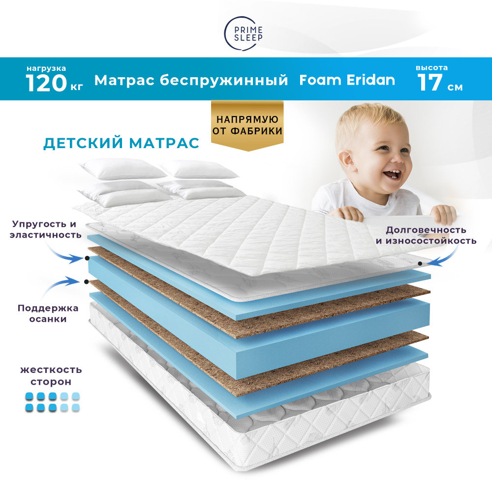 PRIME SLEEP Матрас Foam Eridan, Беспружинный, 70х180 см #1