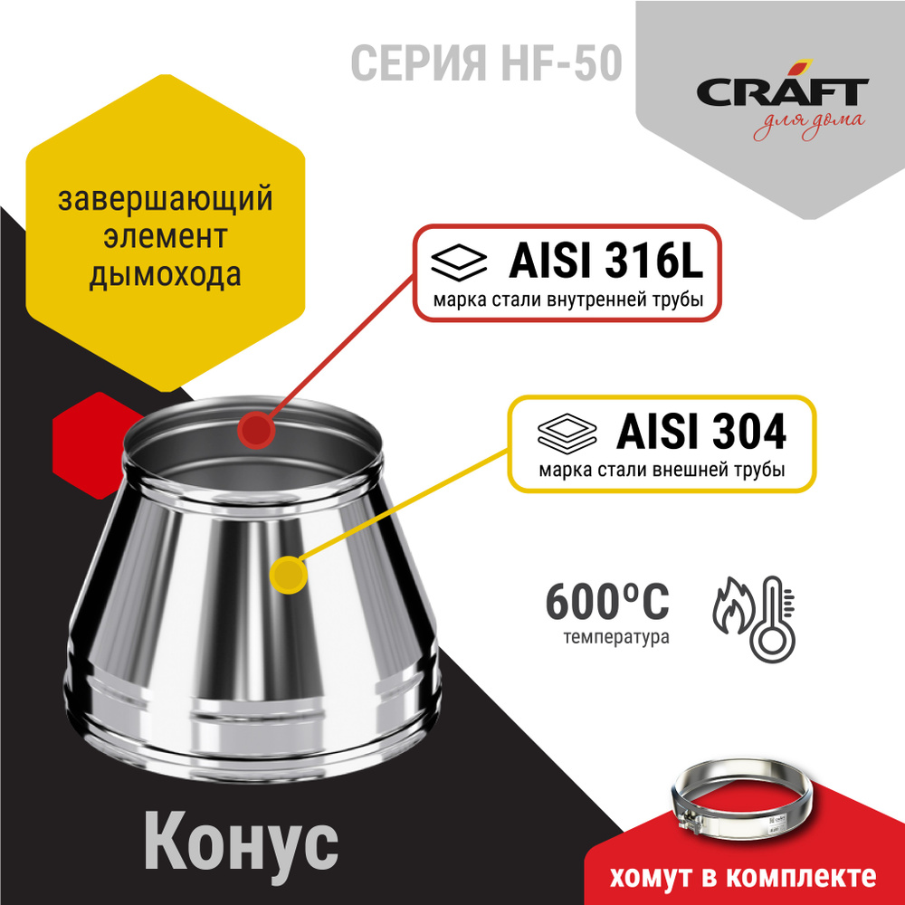 Конус Craft HF-50 (316/0,8/304/0,5) Ф115х200 #1