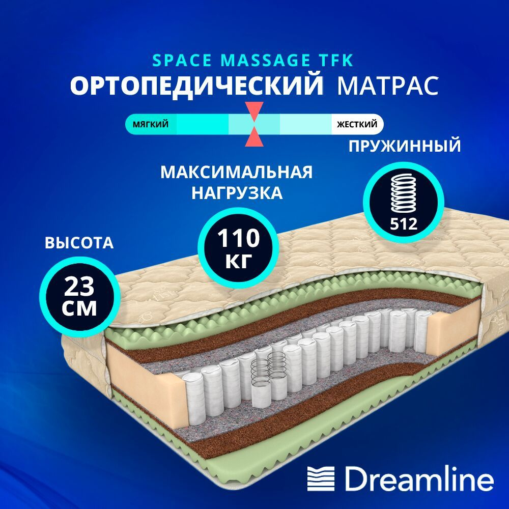 Dreamline Матрас Medium Foam Massage, Независимые пружины, 160х180 см #1