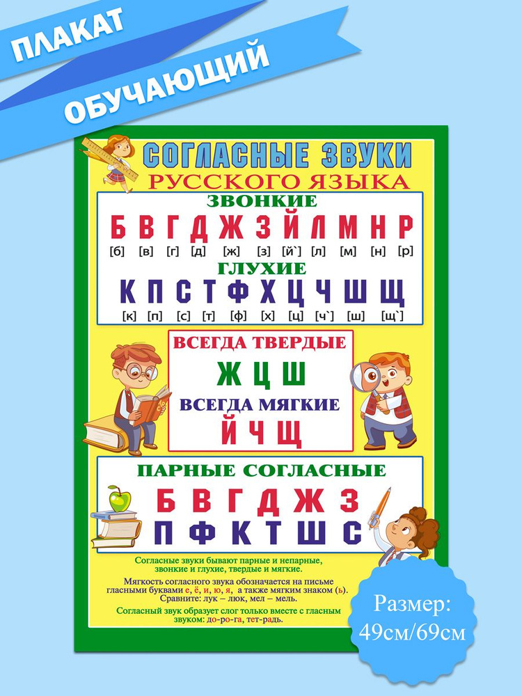 Обучающий плакат "Согласные звуки", в начальную школу, на стену, для детей, звуки, развитие речи, русский #1