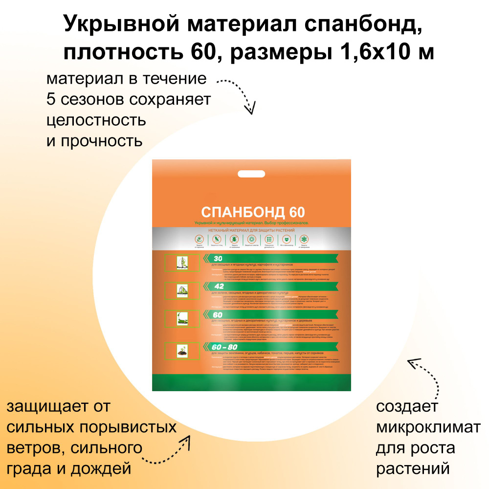 Укрывной материал спанбонд, плотность 60, размеры 1,6x10м, создает стабильный микроклимат для роста. #1