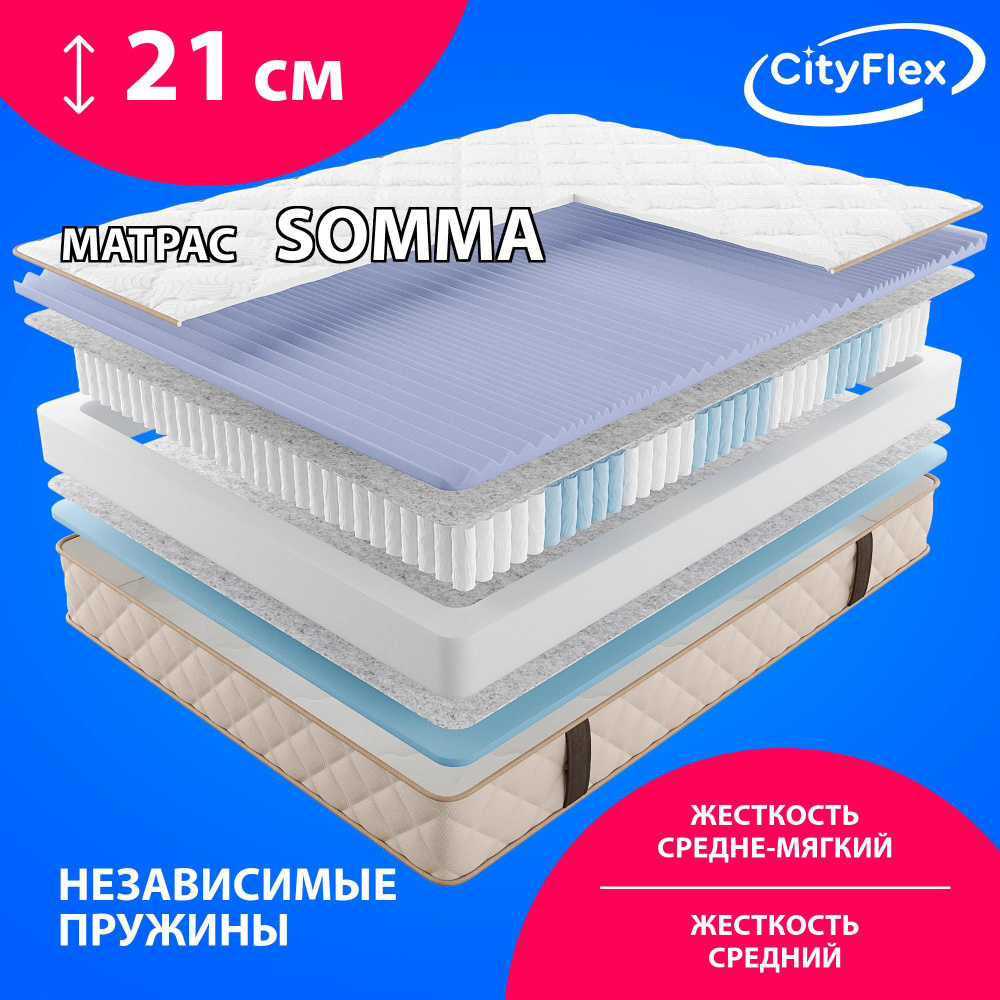 Матрас с независимыми пружинами CityFlex Somma 90x200 #1