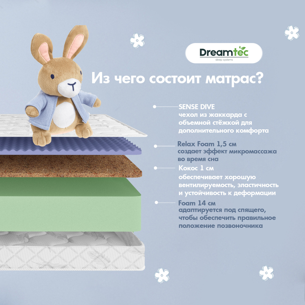 Dreamtec Матрас Roll Relax, Беспружинный, 70х160 см #1