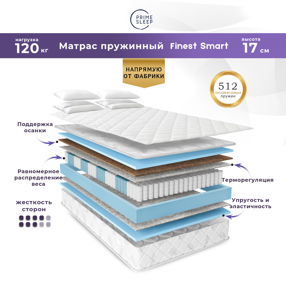 PRIME SLEEP Матрас Finest Smart, Независимые пружины, 140х200 см #1