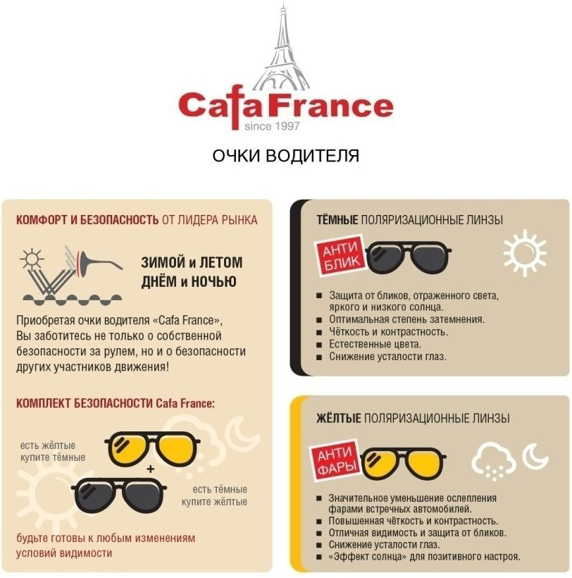 Очки солнцезащитные поляризационные для водителей CAFA FRANCE S12820  #1