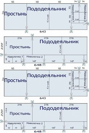 Текст при отключенной в браузере загрузке изображений