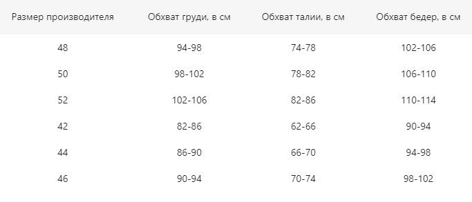 Текстовое описание изображения