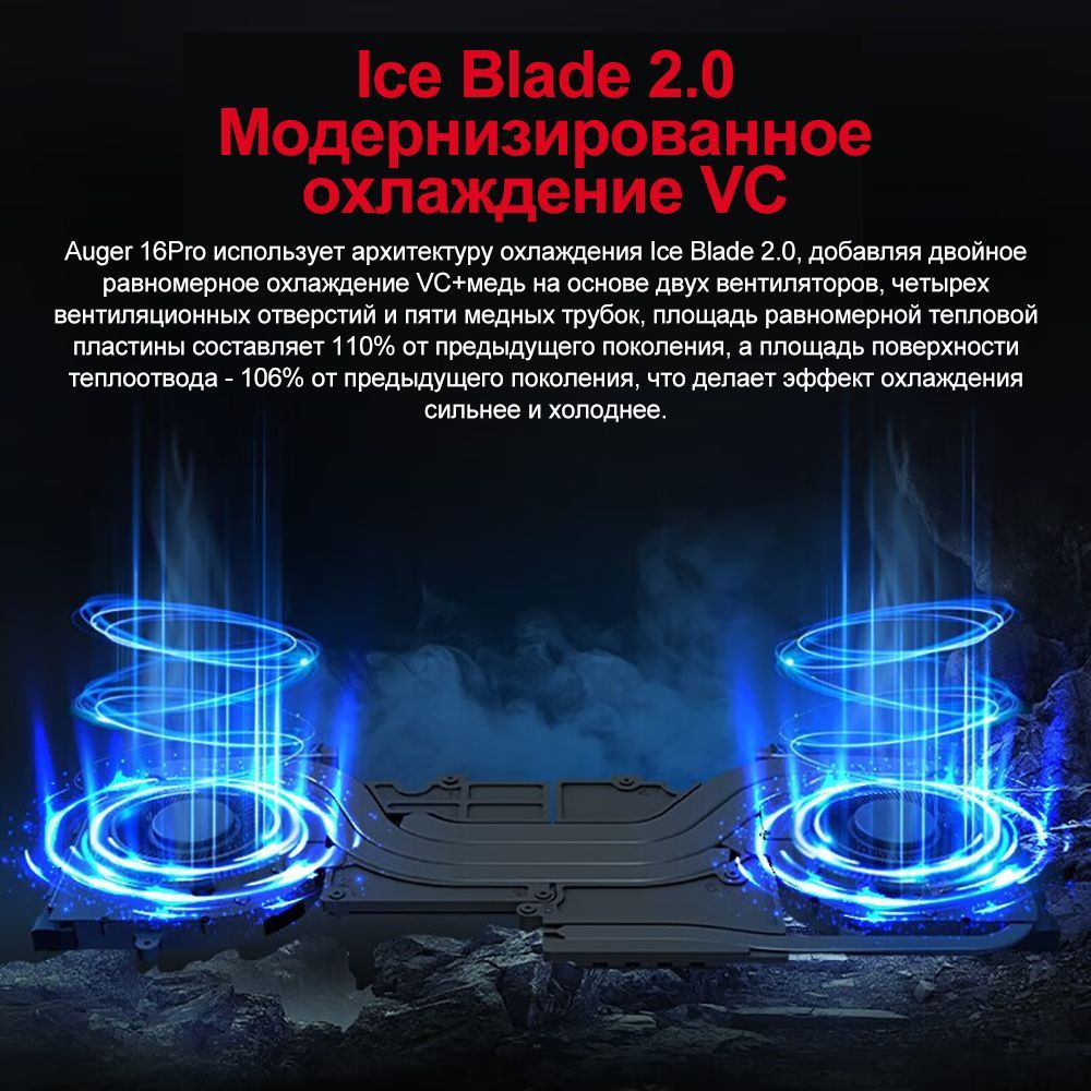Игровой ноутбук MECHREVO flood dragon 16Pro, серый купить по низкой ...