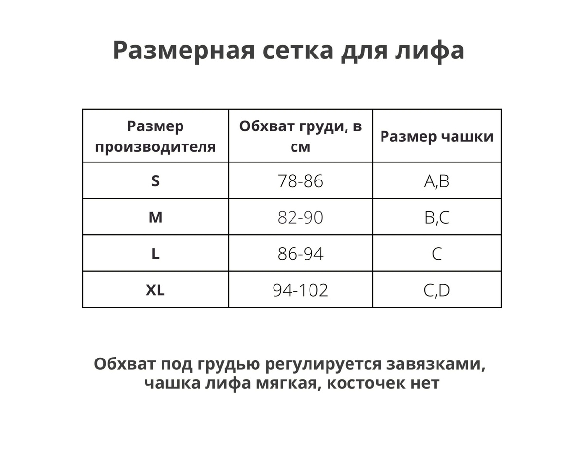 Текстовое описание изображения