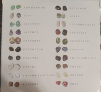 Игрушка для детей набор минералов, самоцветов из 20 натуральных крупных камней #2, Татьяна М.